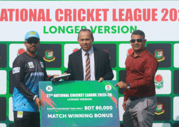 ২৭ তম জাতীয় ক্রিকেট লীগ: রাজশাহী ১১২ রানে পরাজিত