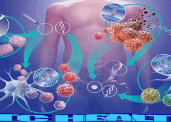 যে সব লক্ষণ ক্যানসারের ইঙ্গিত দেয়