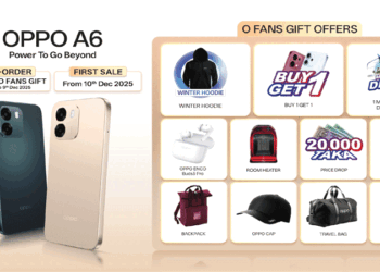 OPPO Launches A6- Brings Daily Advantages in Power, Performance & Smoothness