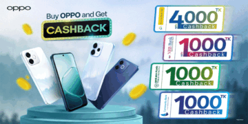 Festive Upgrades Made Better: OPPO Unveils Eid Cashback Campaign Featuring the New A6s Pro