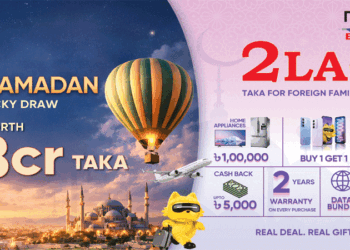 realme Announces Biggest Ramadan Campaign with BDT 8 Crore Worth of Gifts