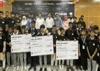 উদ্ভাবন শক্তির বিকাশ ঘটাতে প্রশ্ন করা শিখতে হবে : শিক্ষার্থীদের উদ্দেশ্যে রুয়েট উপাচার্য